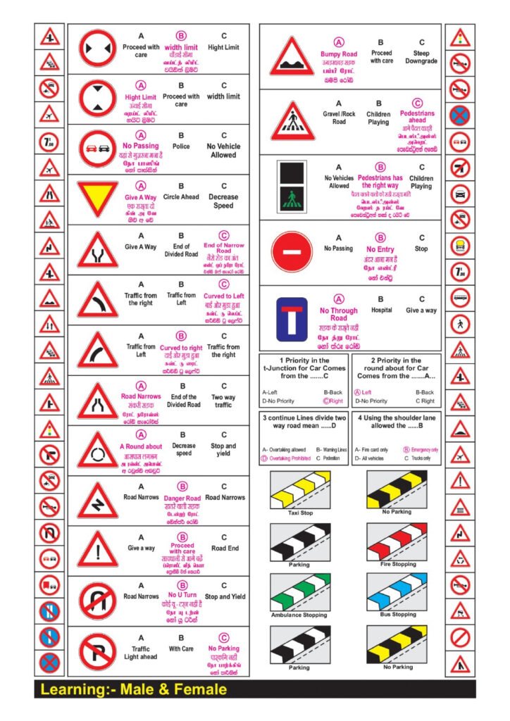 Traffic rules and road safety signs for driving learners in Kuwait
